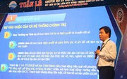 Quảng Ngãi: Trao giải Cuộc thi Ứng dụng công nghệ thông tin