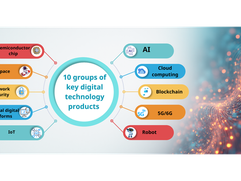 List of 10 groups of key digital technology products and services announced