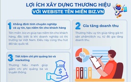 Lựa chọn hoàn hảo cho các doanh nghiệp, hộ kinh doanh phát triển bền vững trên không gian số