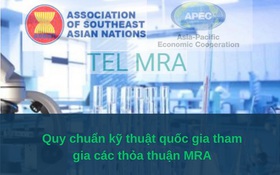 Danh sách Quy chuẩn kỹ thuật quốc gia tham gia MRA