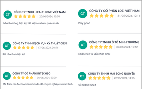 Giải pháp số giúp doanh nghiệp tiếp cận vốn vay 10.000 tỷ đồng