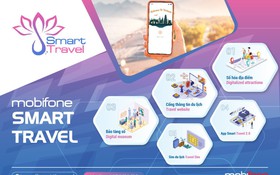 MobiFone Smart Travel - Một ‘chạm’ mở ra thế giới du lịch tiện ích