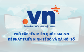 Tổng hợp kế hoạch đầu tư phát triển năm 2015 sử dụng nguồn vốn quỹ phát triển hoạt động sự nghiệp của Trung tâm Internet Việt Nam