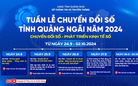 Đa dạng các hoạt động tại Tuần lễ Chuyển đổi số tỉnh Quảng Ngãi năm 2024