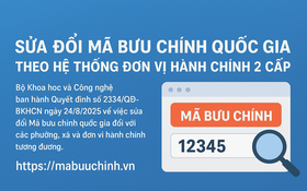 Sửa đổi mã bưu chính quốc gia theo hệ thống đơn vị hành chính 2 cấp