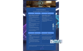 Dự thảo Luật Trí tuệ nhân tạo: Trao đòn bẩy chính sách cho doanh nghiệp phát triển công nghệ AI