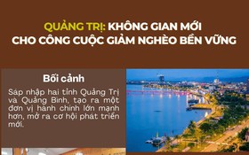 Mở ra không gian phát triển mới cho công tác xóa đói giảm nghèo tại Quảng Trị