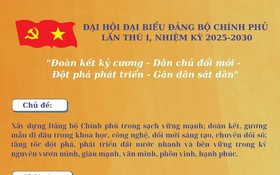 Chuẩn bị khai mạc Đại hội đại biểu Đảng bộ Chính phủ lần thứ I, nhiệm kỳ 2025-2030