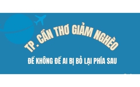 TP. Cần Thơ: Nhiều thành tựu nổi bật trong công tác giảm nghèo
