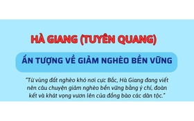 Ấn tượng về giảm nghèo bền vững tại Hà Giang (Tuyên Quang)