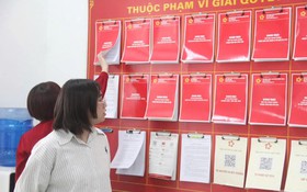 TCVN ISO 9001:2015 - Nâng cao hiệu quả năng lực quản lý hành chính