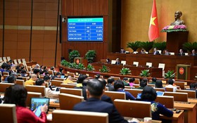 Hoàn thiện thể chế – động lực đột phá cho KHCN, ĐMST & CĐS quốc gia