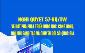 Nhiều giải pháp triển khai thực hiện Nghị quyết 57 của Bộ Chính trị