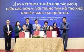 Khởi nghiệp sáng tạo trong kinh tế xanh và bền vững