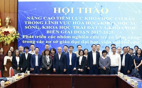Khoa học cơ bản – nền tảng tri thức cho đột phá khoa học, công nghệ và đổi mới sáng tạo