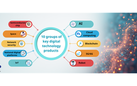 List of 10 groups of key digital technology products and services announced