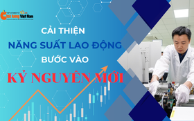 Con người và KHCN là "cốt lõi" nâng cao năng lực cạnh tranh quốc gia, cải thiện năng suất bền vững