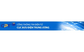 Cục Bưu điện Trung ương