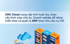 CMC Cloud mở rộng hệ sinh thái dịch vụ giúp tối ưu vận hành và bảo mật hạ tầng số