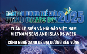KHCN,ĐMST&CĐS: Chìa khóa phát triển đại dương bền vững