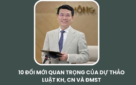 Infographic: 10 đổi mới quan trọng của Luật Khoa học Công nghệ (sửa đổi)