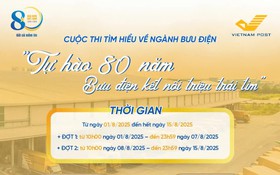 Phát động cuộc thi “Tự hào 80 năm - Bưu điện kết nối triệu trái tim”