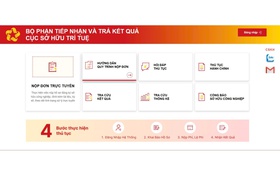 Cục Sở hữu trí tuệ tập huấn nâng cao hiệu quả sử dụng dịch vụ công trực tuyến