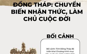 Đồng Tháp: Mô hình giảm nghèo giúp người dân làm chủ cuộc đời
