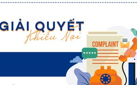 Giải quyết khiếu nại của The Gillette Company LLC (Lần hai)