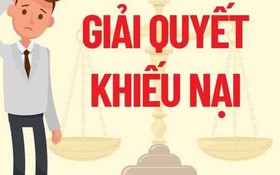 Giải quyết khiếu nại của Công ty Cổ phần Liên doanh Dược phẩm Quốc tế TST - FRANCE (Lần hai)