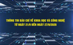 Thông tin báo chí về khoa học và công nghệ từ ngày 21/9 đến ngày 27/9/2026