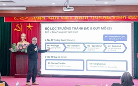 Huế đồng hành cùng doanh nghiệp chinh phục Giải thưởng Sao Khuê 2026
