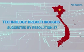 Technology breakthroughs