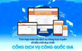 Vĩnh Long triển khai tích hợp Hệ thống thông tin giải quyết thủ tục hành chính tỉnh với Cổng Dịch vụ công quốc gia