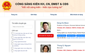 Cổng sáng kiến KHCN,ĐMST&CĐS: Kết nối ý tưởng sáng tạo với thực tiễn