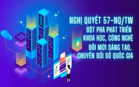 Bắc Ninh triển khai 11 nhóm nhiệm vụ, giải pháp trọng tâm thực hiện Nghị quyết số 57-NQ/TW của Bộ Chính trị