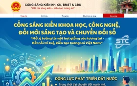 Cổng Sáng kiến KHCN,ĐMST&CĐS thu hút 578 đề xuất tài trợ, hỗ trợ kinh phí
