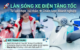 Làn sóng xe điện tăng tốc: Từ lựa chọn cá nhân đến chiến lược của doanh nghiệp