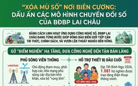 "Xóa mù số" nơi biên cương: Dấu ấn các mô hình chuyển đổi số của Bộ đội biên phòng Lai Châu