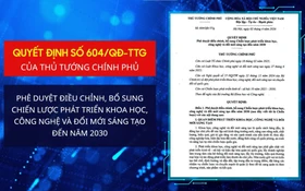 Mục tiêu 2030: 2% GDP cho nghiên cứu và phát triển, 50% xuất khẩu công nghệ cao