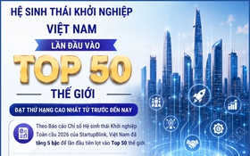 Việt Nam lần đầu vào Top 50 hệ sinh thái khởi nghiệp toàn cầu