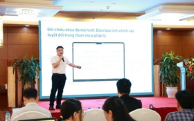 Hưng Yên: Nâng cao năng lực chuyển đổi số cho đội ngũ cán bộ cơ sở