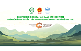 Ứng dụng khoa học và công nghệ trong bảo vệ tài nguyên đất