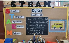 Công nghệ số và STEM tạo môi trường học tập mới cho trẻ mầm non
