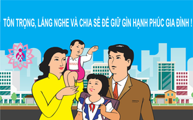 Xây dựng môi trường gia đình an toàn, hạnh phúc