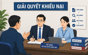 Giải quyết khiếu nại của Canadian International School Pte Ltd