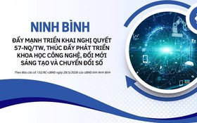 Ninh Bình đẩy mạnh triển khai Nghị quyết 57-NQ/TW