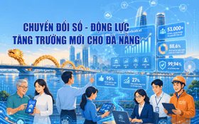 Chuyển đổi số - động lực tăng trưởng mới cho Đà Nẵng