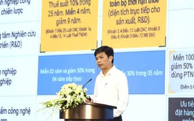Hoàn thiện thể chế để khơi thông nguồn lực, thúc đẩy phát triển Open888 Coi Trực Tiếp Bóng Đá