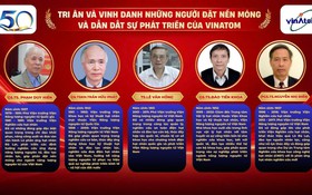 50 năm VINATOM - Hành trình khẳng định vị thế